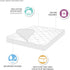 300TC 18 Inch, Madison Park Twin Mattress Protector Pad Waterproof Bed Cover, Breathable Sateen Cotton, Diamond Quilted