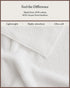 Cozy Set 60% 40% 4 Pack Earth Ribbed Washcloth - Cotton Viscose from Bamboo Bathroom Washcloths - Soft & Absorbent