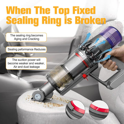 Dust Bin Top Fixed Sealing Ring for Dyson V11 V15 - Replacement Parts for Vacuum Cleaner Repair Accessories