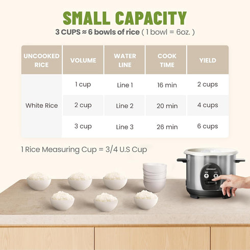 3-Cup 1-3 Uncooked Rice Cooker Small - Ceramic Coating Non-Toxic Inner Pot, One-Touch Multifunction
