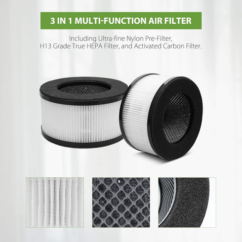 BS-01 True HEPA Replacement Filter for Slevoo BS-01 Air Purifier, 3-in-1 Air Filter Replacement (2 PACK)