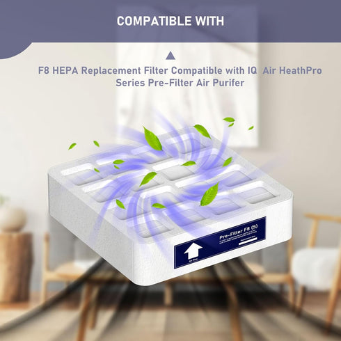 F8 (S) Pre-filter True HEPA Replacement Filter for IQ Air HealthPro Series, Pre-Filter (F1)