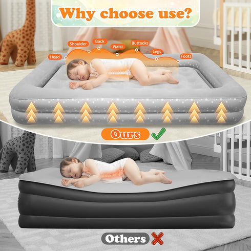 EQURROY 4-7 Air Mattress for Kids Years - Toddler Travel Bed with Built-in Pump, Sides for Safety, Ultra Soft Plush