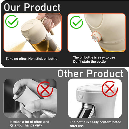 2 in 1 Glass Oil Sprayer & Dispenser, 470ml Olive Oil Sprayer, Cooking Oil Spray Bottle for Kitchen, Baking, BBQ