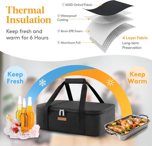 Insulated Casserole Carrier for Hot or Cold Food, Lasagna Tote for Potluck Parties, Fits 9"×13" Baking Dish