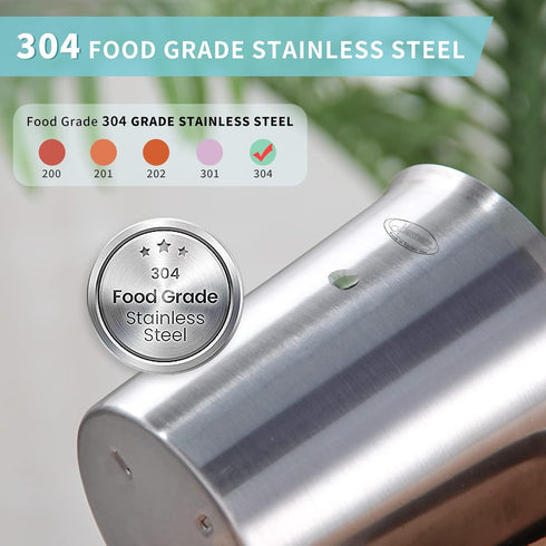 Measuring Cup, Upgraded Stainless Steel, 32 Ounces, 3 Measurement Scales with Handle