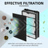 HAPF600 HEPA Filter Replacement for Holmes Air Purifier Filter B, Compatible with HAPF8650, HAP615, HAP625 (3 Filters)