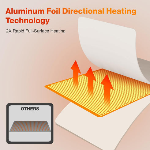 4 6 5 Settings, Countertop, Warming Mat for Food, Graphene & Aluminum Foil Full Surface Heating Electric Warming Tray