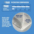 9 Vacuum Cleaner Bags for Panasonic C-5 C5 C Q, Sears Kenmore 5055 50557 50558
