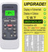 Replacement Air Conditioner Remote Control for Goodman Tgm Midea Models R51I4/BGE, R51I4/BGCE, UL-R51M/E