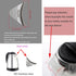 2 Pack Electric Kettle Spout Cover: Dust-Proof Cap, 5.8x2.9cm Triangle Flat Mouth Tip Protector for Tea Kettle