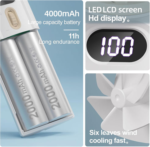 Portable Handheld Fan - Speed Adjustable Turbo Mini Fan, 4000mAh Rechargeable for Camping, Women, White