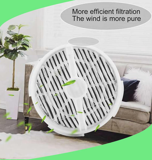 GL2103 HEPA Filter Replacement Compatible with RIGOGLIOSO, JINPUS, LTLKY Air Purifiers, 2-Pack 3-in-1 Filters