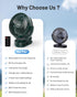 Coolice 12000mAh Camping Fan with Remote Control - Rechargeable Battery Powered Fan, Camping Fans for Tents with LED