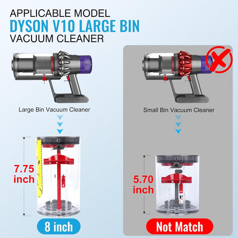 Upgraded Bin for Dyson V10 Vacuum Cleaner - Large Dust Bin Replacement, Part No. 969509-01