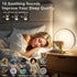 Dimmable 10 Snooze, Vivilumens Sunrise Alarm Clock Sound Machine Nightlight, Gradual Wake Up Light, Digital Clock
