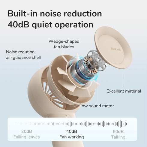 JISULIFE Handheld Portable Turbo Fan, 4000mAh USB Rechargeable Mini Fan with 16H Max Cooling Time, Brown