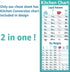 Air Fryer Accessories Cooking Times Cheat Sheet - Kitchen Conversion Chart Fridge Magnet Guide 9”x10”