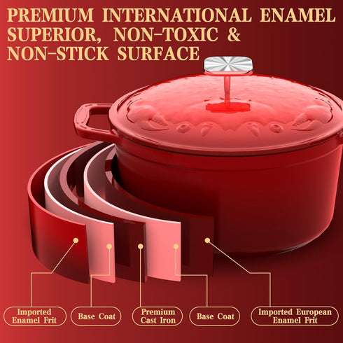 5 Enameled Cast Iron Dutch Oven - Quart, Exclusive Designed Crab Lid, Oversized Knob, for Bread Baking Braiser Cooking