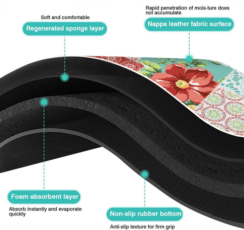 Coffee Bar Mat Accessories for Countertop, Absorbent Rubber Backed Dish Drying Mats for Kitchen, 24x16in