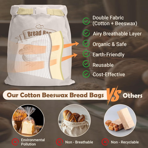 NIKKOUR (2 Pack) 2) Cotton Beeswax Bread Bag Reusable Double-Lock Freezer Safe for Homemade Sourdough Bread Food