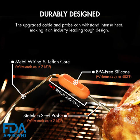 Tenergy Stainless Steel Probe for Solis Smart Food Thermometer, 2 Pack
