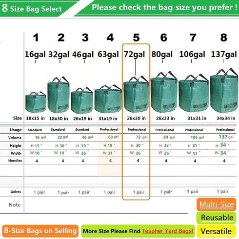 3-Pack 72 (D26,H30 Trimmings 4 Professional Gallon Big Lawn Garden Bags in) Reusable Yard Waste Bags with Gardening