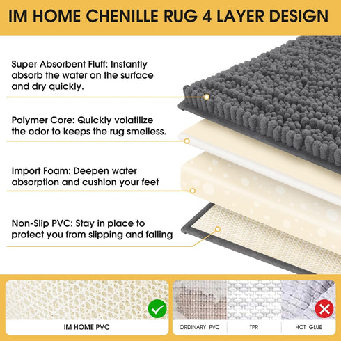 Upgrade Luxury Grey Bathroom Rug Mat, 20"x32", Ultra Soft Thick Absorbent Non-Slip Chenille