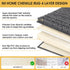 Upgrade Luxury Grey Bathroom Rug Mat, 20"x32", Ultra Soft Thick Absorbent Non-Slip Chenille