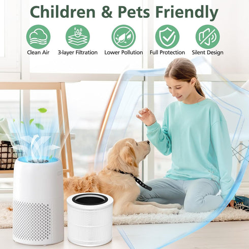 AP100-A Replacement Filter, 2 Pack Compatible with AromaRoom AP100-A Air Purifier, 3-in-1 H13 True HEPA Filtration
