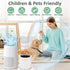 AP100-A Replacement Filter, 2 Pack Compatible with AromaRoom AP100-A Air Purifier, 3-in-1 H13 True HEPA Filtration