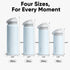 Commute 40 oz, ENCOOL Leakproof Insulated Water Bottle with Straw Dual-Sip Water Bottle Bag-Safe Design for Work, & Gym