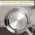 Ecolution Classic Stainless Steel Fry Pan, Professional Quality Sauté, Encapsulated Base, Comfort Grip Riveted Handles, All Cooktop Safe, Oven Safe, Dishwasher Safe, 9.5-Inch by Ecolution