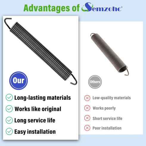 Dishwasher Door Balance Link Kit - 2 PCS 8194001 & 2 PCS 8270020, Replace WP8270020 8270022 for KitchenAid Maytag