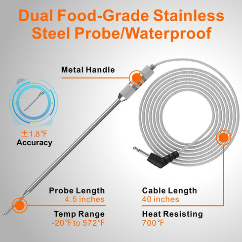 Dual Probe Digital Meat Thermometer - Waterproof, Rechargeable, Bright LCD, Magnetic for BBQ, Grill, Smoker, Oven