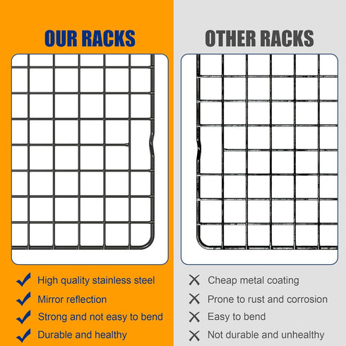 2PCS Cooling Racks for Cooking and Baking, 10" x 15" Heavy Duty Stainless Steel Wire Rack for Roasting