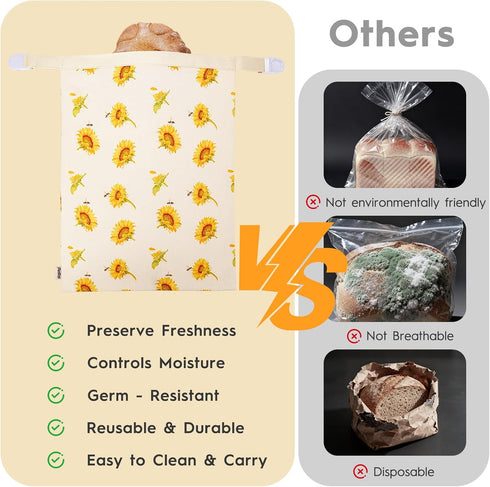 2-Pack Beeswax Bread Bag, Beeswax Bread Bags For Sourdough, Reusable Bread Bags For Homemade Bread Sourdough, Organic