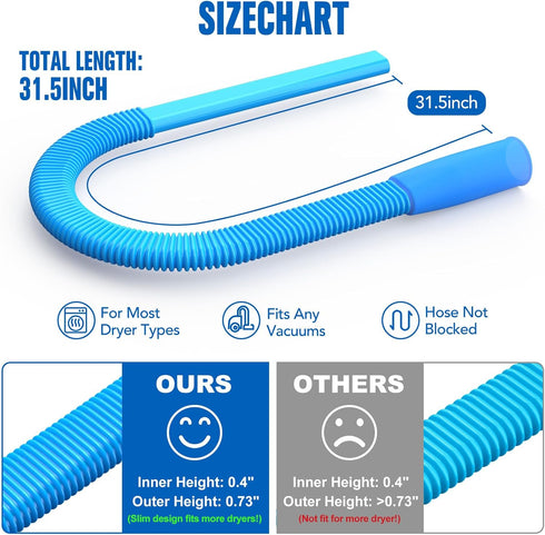 Sealegend Dryer Vent Cleaner Kit, Vacuum Hose Attachment for All Vacuum Cleaners, Quickly Lint Remover