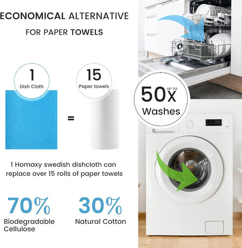 Homaxy Swedish Dishcloths for Kitchen, 10 Pack Reusable and Washable Cellulose Sponge Cloths