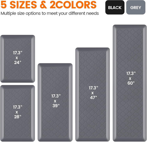 TranquilRelax 4/5 Inch 17.3"x 60" Thick Anti-Fatigue Kitchen Mat Water Resistant Non-Slip Kitchen Floor Mat Ergonomic