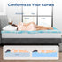Twin Mattress Topper - 2 Inch Gel Memory Foam Bed Topper for Twin Size Bed, CertiPUR-US Certified, Blue