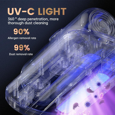 12KPa, PATO Mattress Vacuum Cleaner, Wireless Handheld Bed Vacuum Cleaner with UV-C Light, HEPA Filter and Ultrasonic