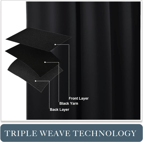 PONY DANCE Black Short Length Curtains for Kitchen, 2 Pieces, Solid Half Window Tiers, 29 x 24 inches