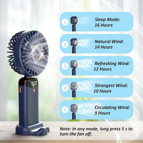 Personal Fan, Portable Hanging Neck Fan, 4000mAh USB-C Rechargeable, 5-Speed Modes, Max 16H Run Time (Blue)