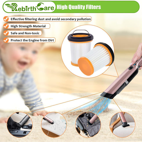 6 Pack WV201 Filters Replacement for Shark Wandvac ION W1 S87 Handheld Vacuum, Compare to Part # XHFWV200