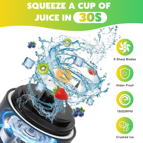 Portable Blender Personal Juicer, 20 OZ Electric Protein Shaker Bottle with Insulated Sleeve, USB-C Rechargeable for
