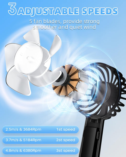 Portable Mini Fan, Handheld Fan, 1800mAh Small Hand Fan Battery Operated, Personal Makeup Lash Fan, Travel Fans USB