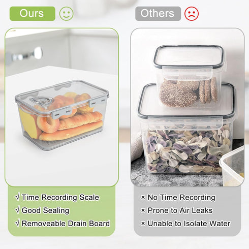 2 Counter OTraki Bread Storage Container Pcs Bread Boxs for Kitchen Bread Saver Container Airtight Homemade Bread Loaf