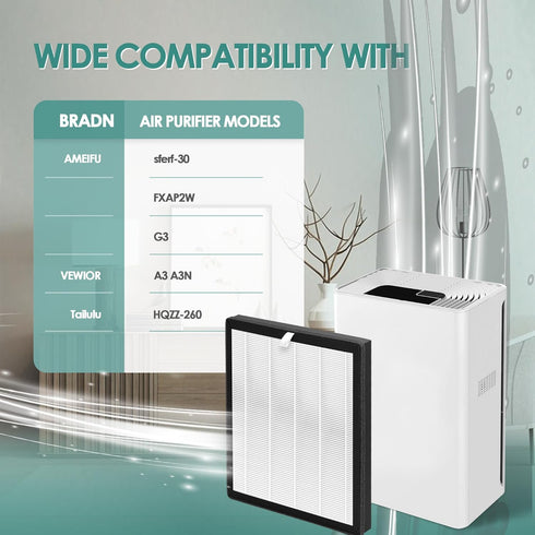 G3 H13 HEPA Filter Replacement, 3-Pack, Compatible with AMEIFU Air Purifier G3 and Vewior Air Purifier