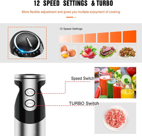 MegaWise Pro Titanium Reinforced 3-in-1 Immersion Hand Blender, 12-Speed Corded Blender with Whisk and Milk Frother